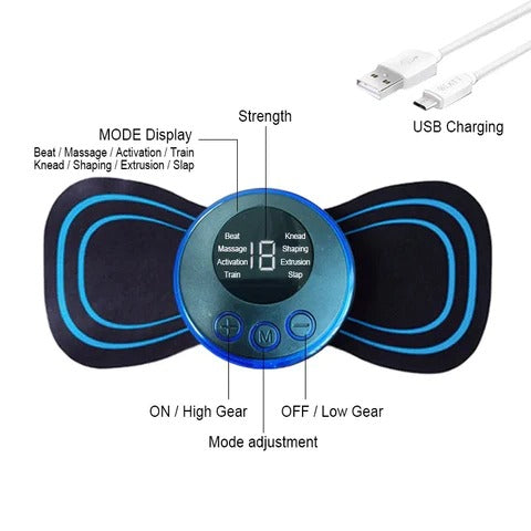 MiniRelief EMS
